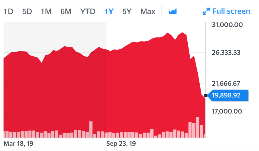 Screenshot 2020-03-19 at 7.52.46 PM.png