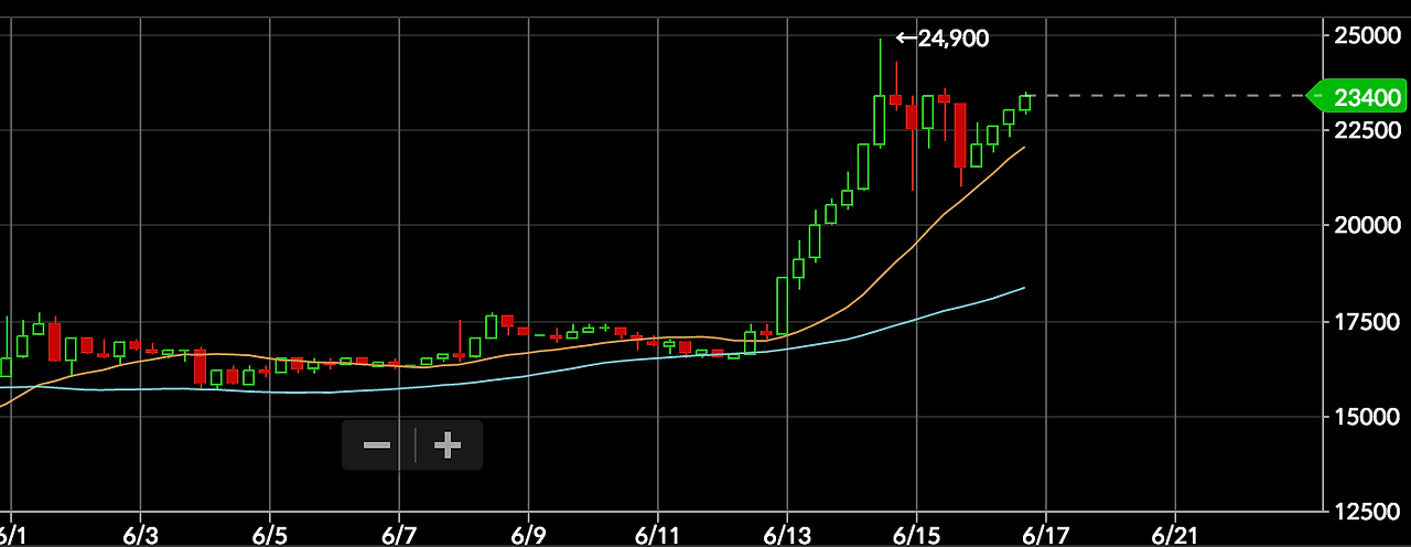 Screen Shot 2016-06-16 at 8.06.00 PM.png