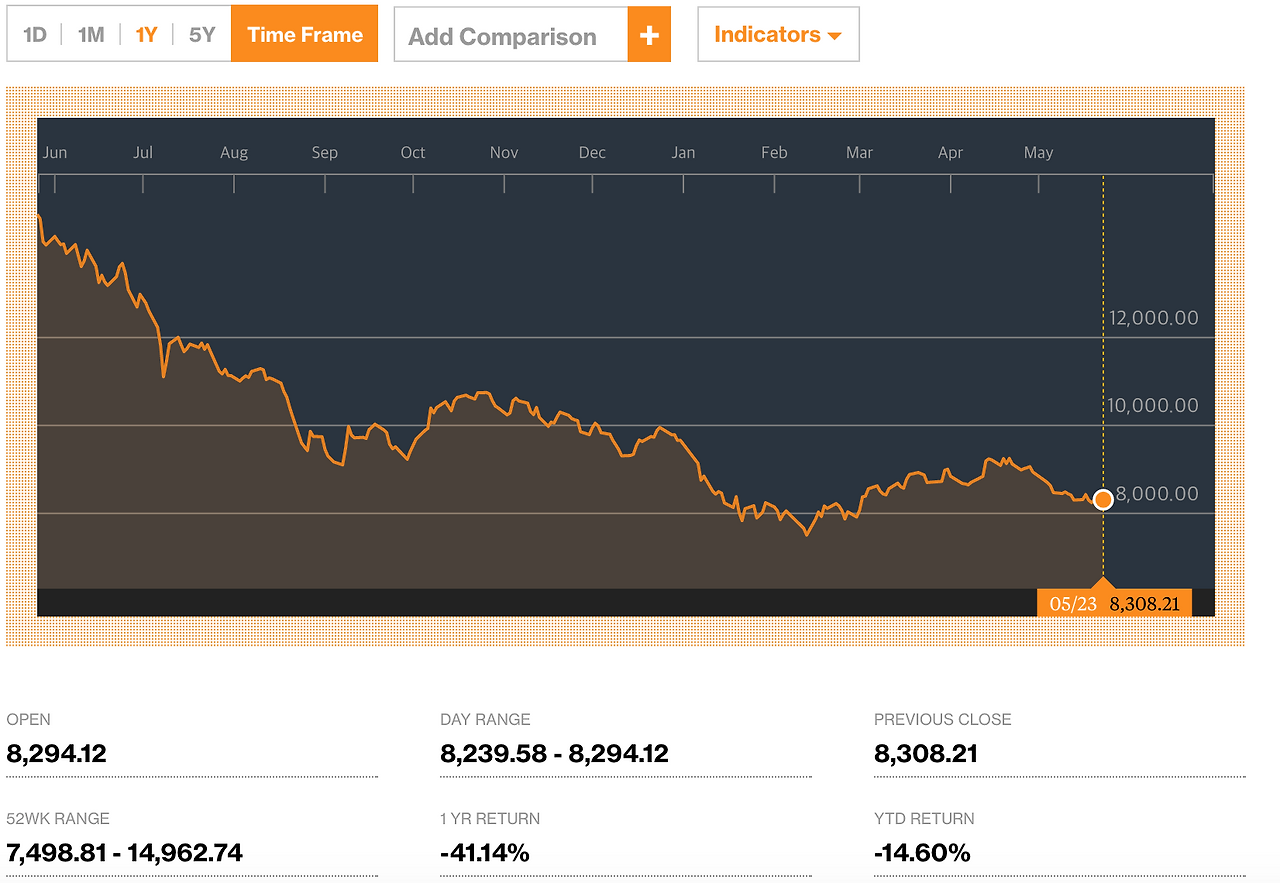 Screen Shot 2016-05-24 at 12.53.19 PM.png