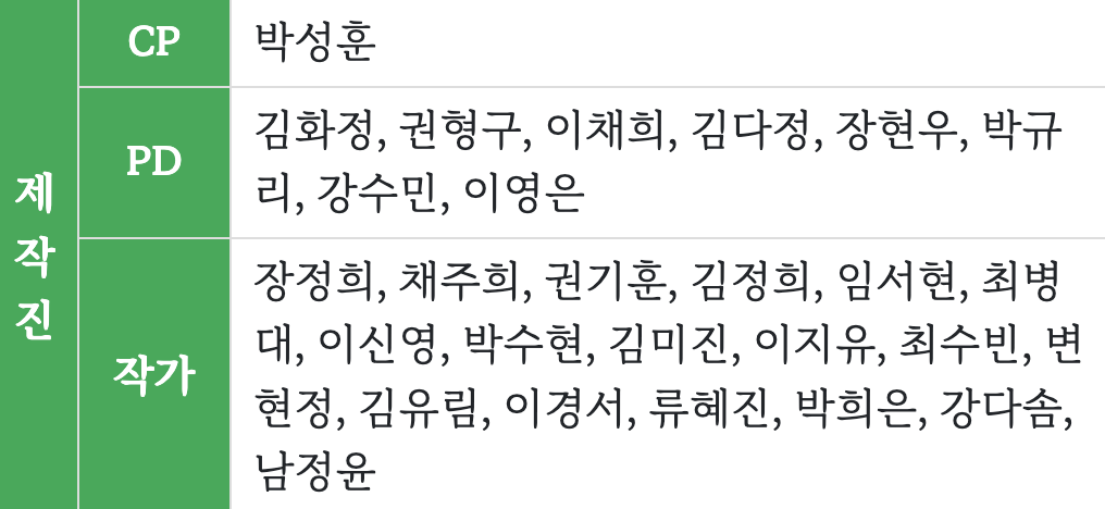 스크린샷 2025-07-23 오전 1.16.44.png