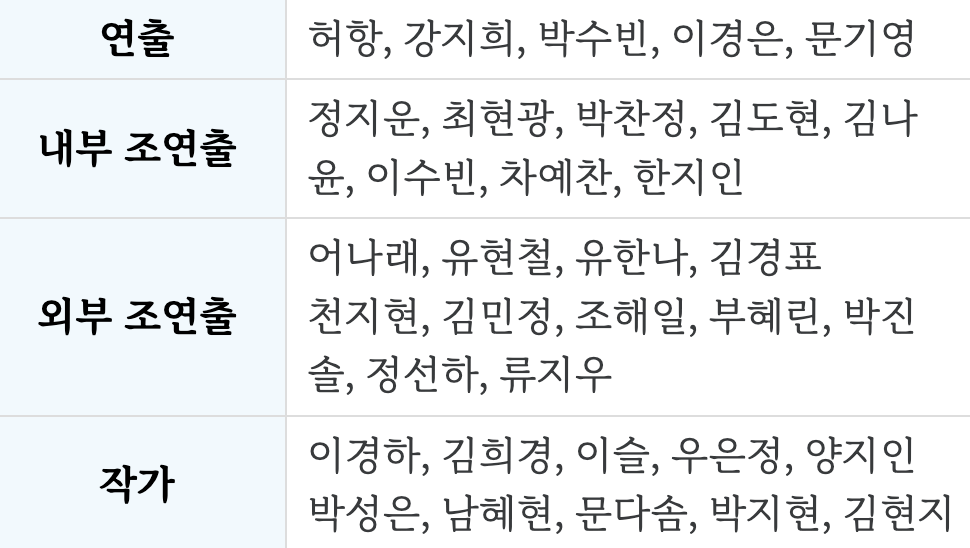스크린샷 2025-07-23 오전 1.14.12.png