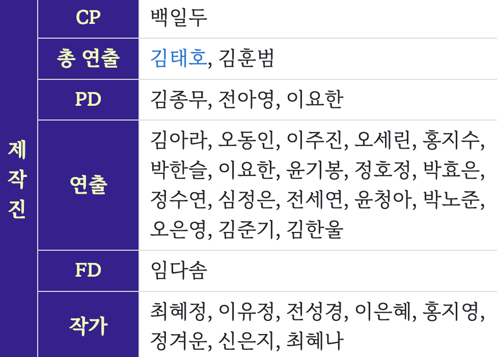 스크린샷 2025-07-23 오전 1.18.00.png