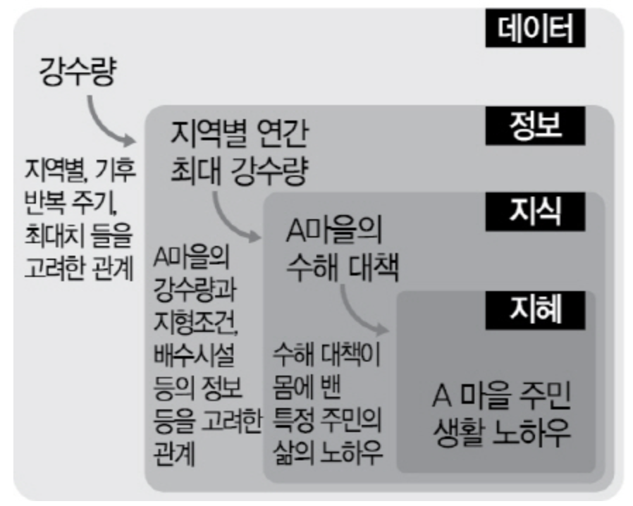 스크린샷 2023-05-14 오후 2.19.41.png