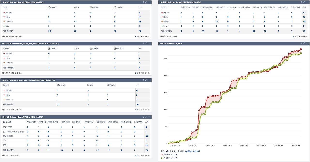 스크린샷 2019-08-20 오후 4.00.12.png