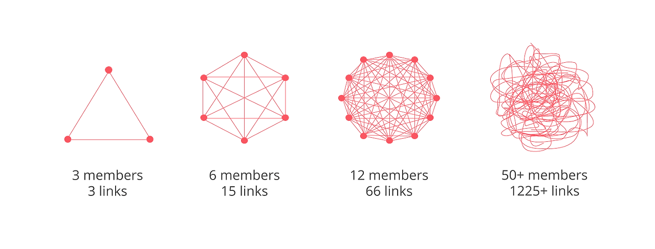 team-members-links.png