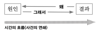 스크린샷 2019-03-12 16.19.47.png