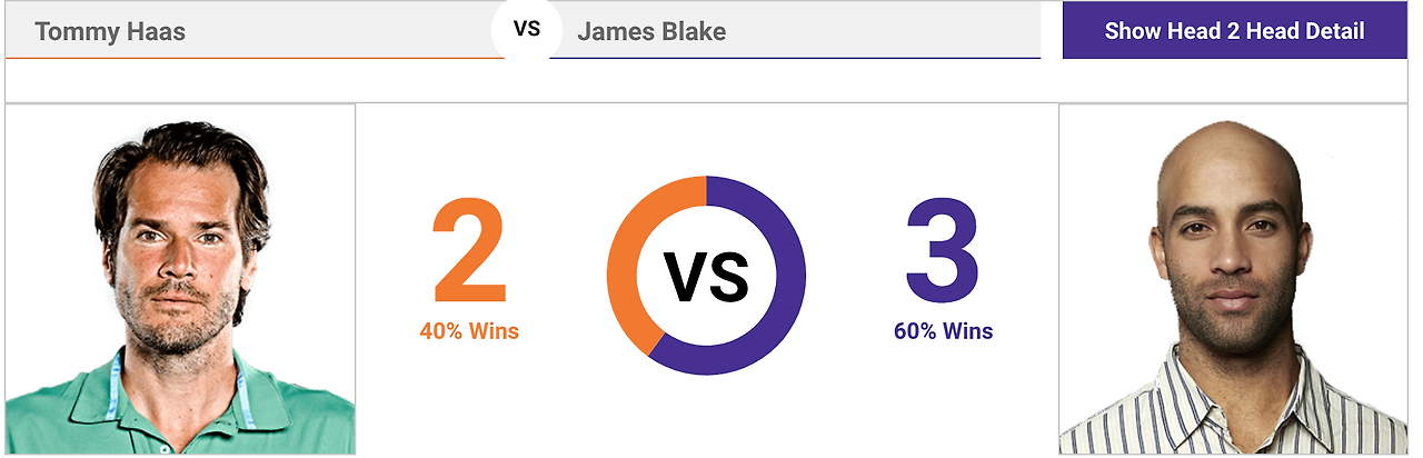 Screen Shot 2018-03-31 at 9.56.12 PM.png