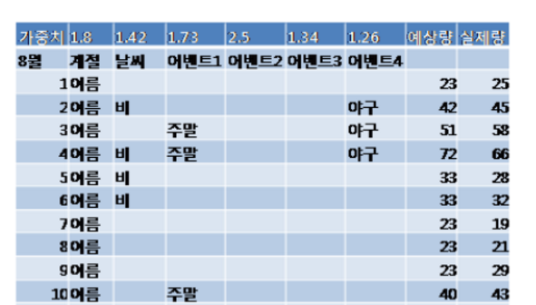 2016-01-07 23_16_57-Groove Music.png