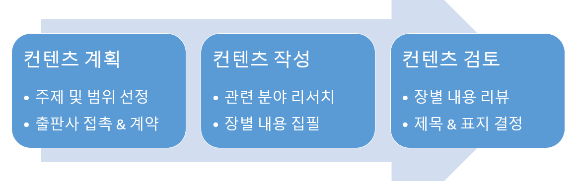 2016-02-04 23_41_37-공개강연 - 손에 잡히는 데이터 과학 이야기 1222.pptx - PowerPoint.png