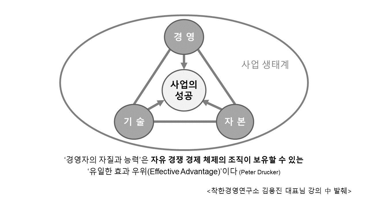 사업의 원리.png