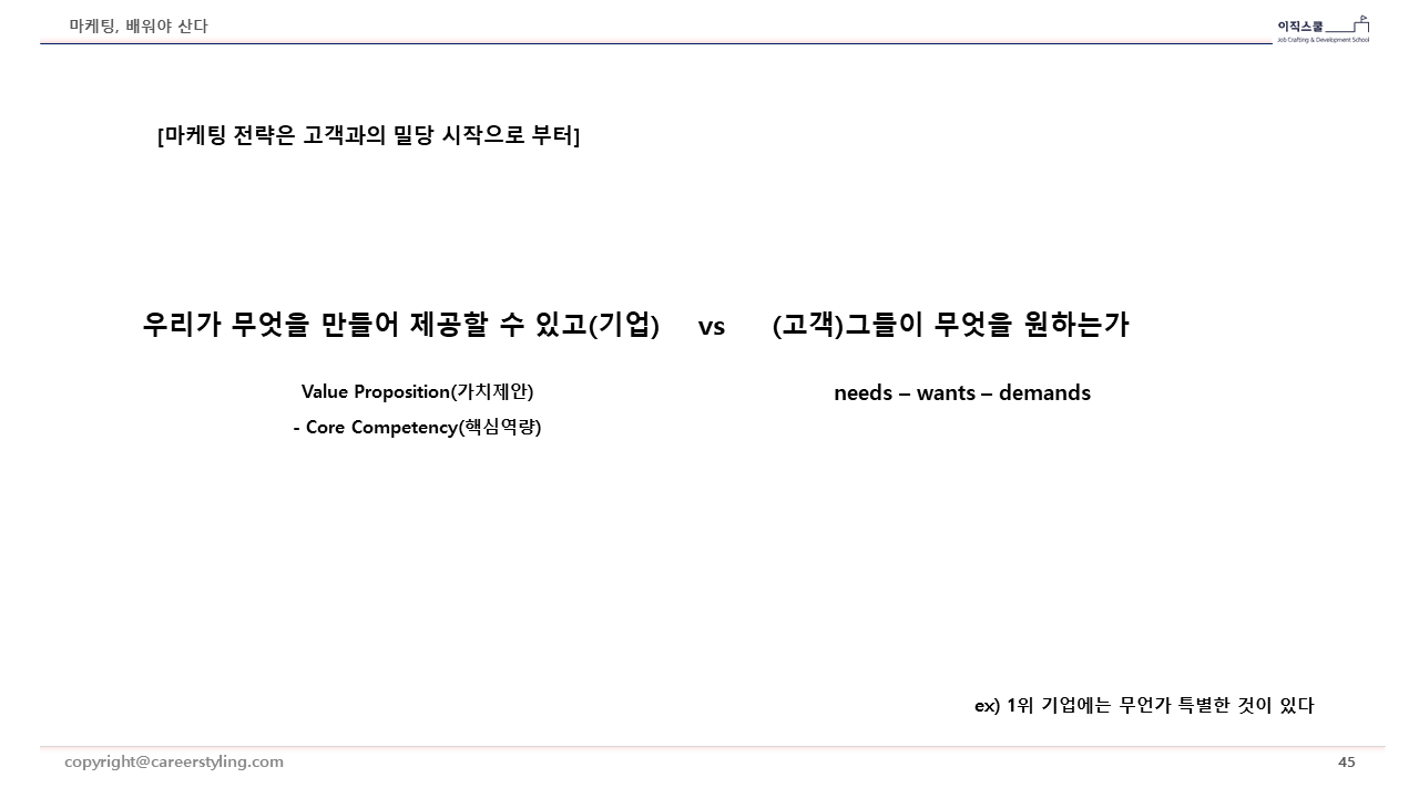 마케팅, 배워야 산다 2주차.png