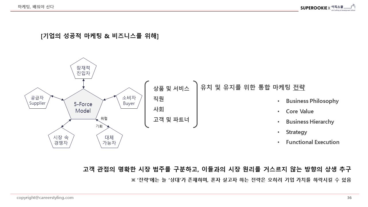 마케팅, 배워야 산다 1주차.png