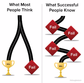 things-you-must-know-and-do-after-failure-to-succeed-paul-scavella-YqRYw0-quote.png