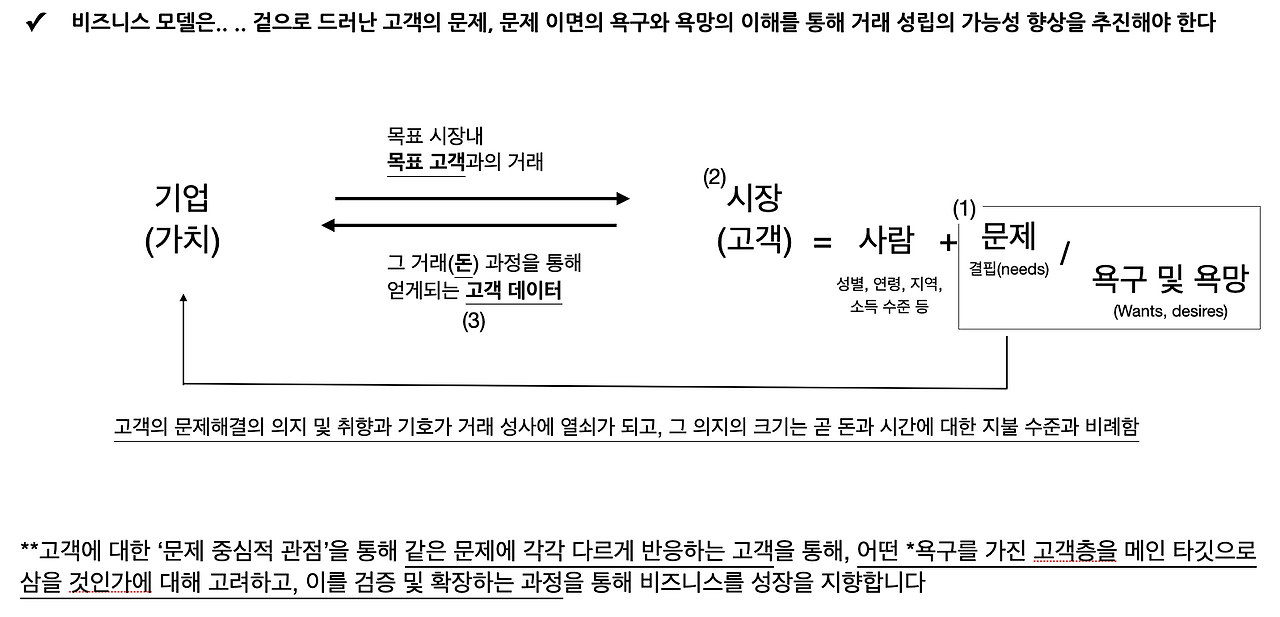 스크린샷 2025-03-25 오후 4.23.46.png