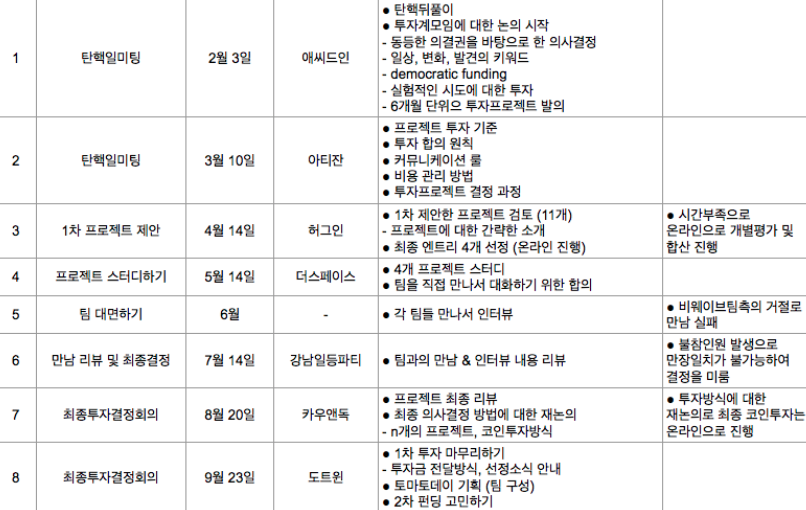 스크린샷 2017-11-14 4.34.43오후.png