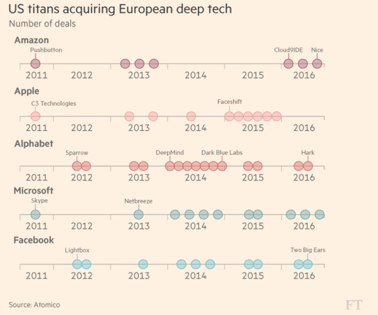 Screen Shot 2016-11-30 at 10.40.25 AM.png