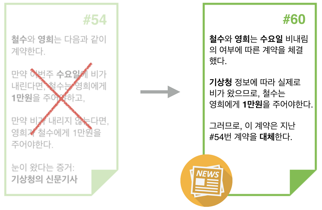 Screen Shot 2017-04-03 at 11.28.42 PM.png