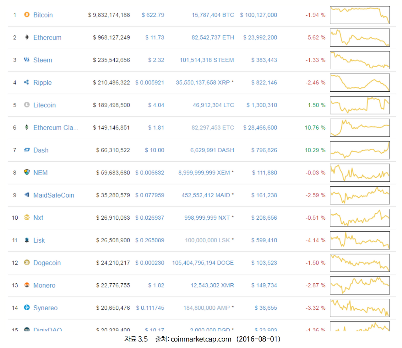 Screen Shot 2016-10-27 at 12.12.35 AM.png