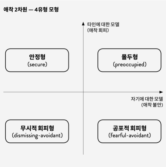 스크린샷 2020-10-16 오전 12.33.01.png