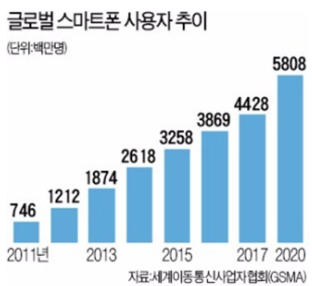 스크린샷 2020-10-29 오후 7.55.08.png