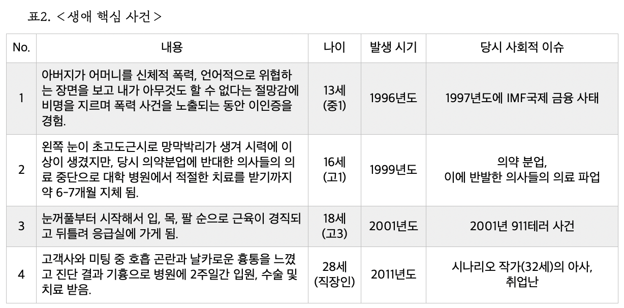 스크린샷 2020-10-16 오전 12.06.36.png