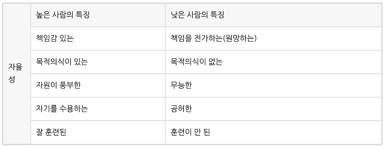 스크린샷 2020-10-23 오후 6.25.53.png