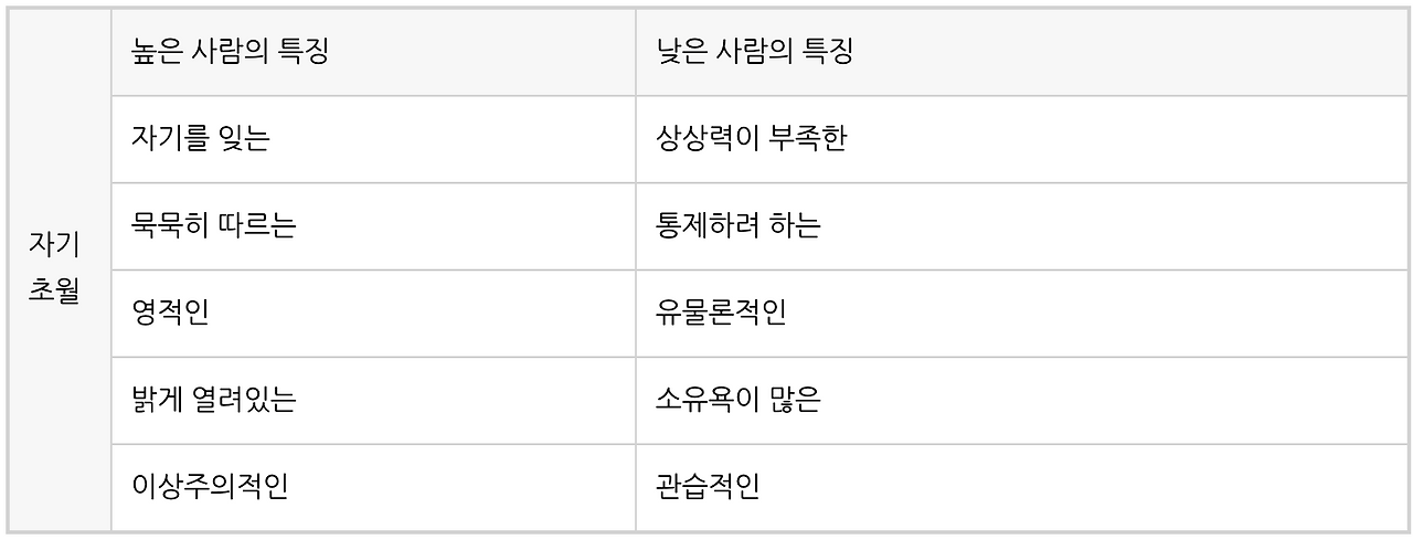 스크린샷 2020-10-23 오후 6.26.31.png