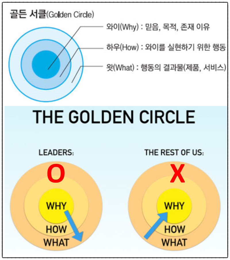 THE GOLDEN CIRCLE.png