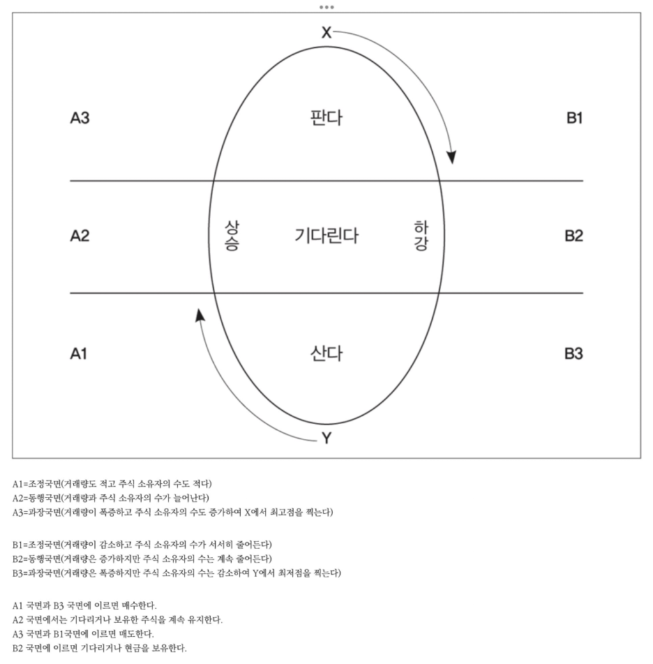 스크린샷_2024-03-13_오후_10.04.45.png