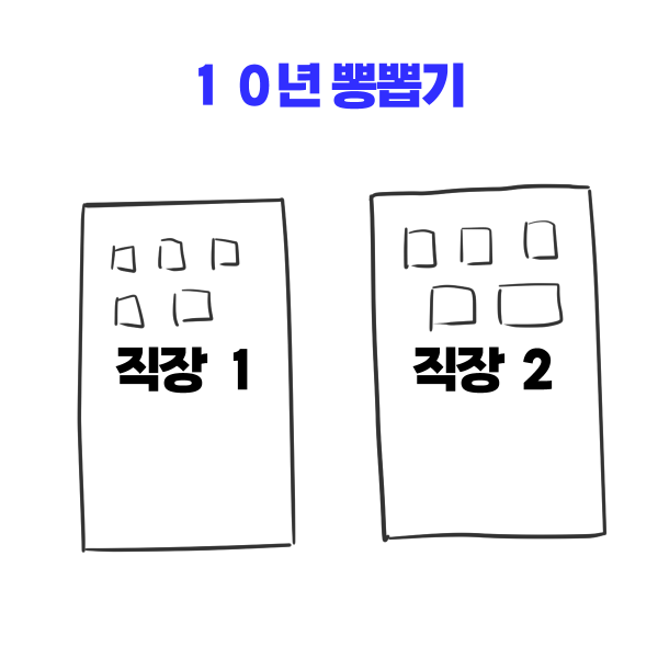 대학1.png