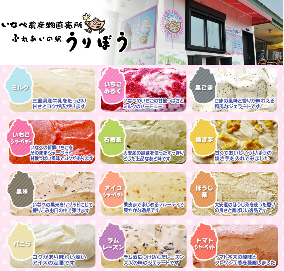 그림3 6차산업과 젤라또.png