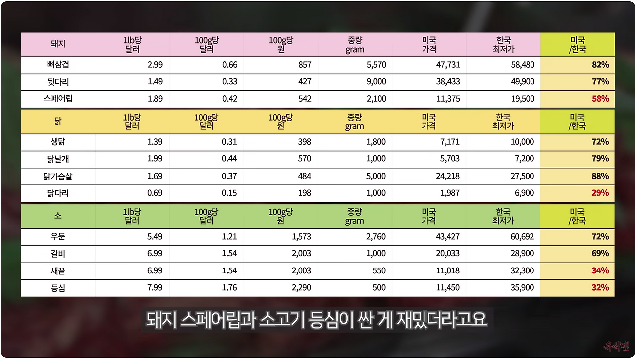 스크린샷 2024-02-04 195928.png