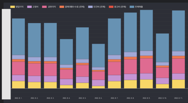 스크린샷 2022-08-14 오후 8.48.53.png