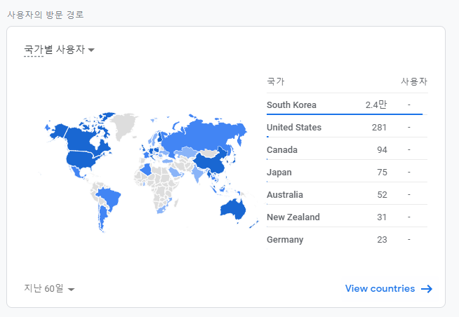 FireShot Capture 194 - 애널리틱스 - 홈 - analytics.google.com.png