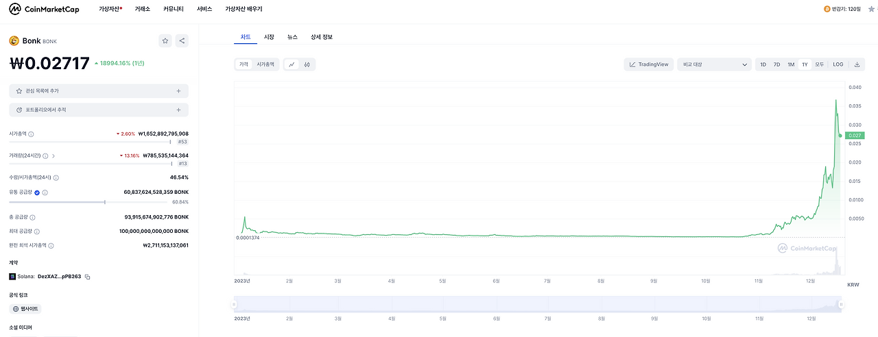 스크린샷 2023-12-18 오후 12.16.33.png