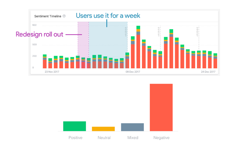 FireShot Capture 027 - 윈도우8, 스냅챗 리디자인이 실패작인 이유_ - brunch.co.kr.png