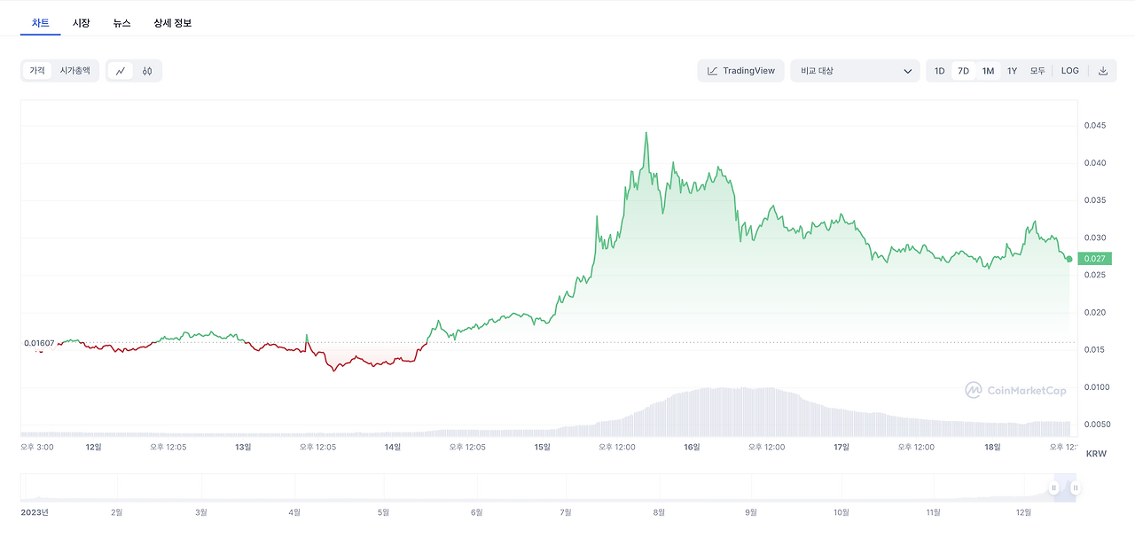 스크린샷 2023-12-18 오후 12.17.36.png