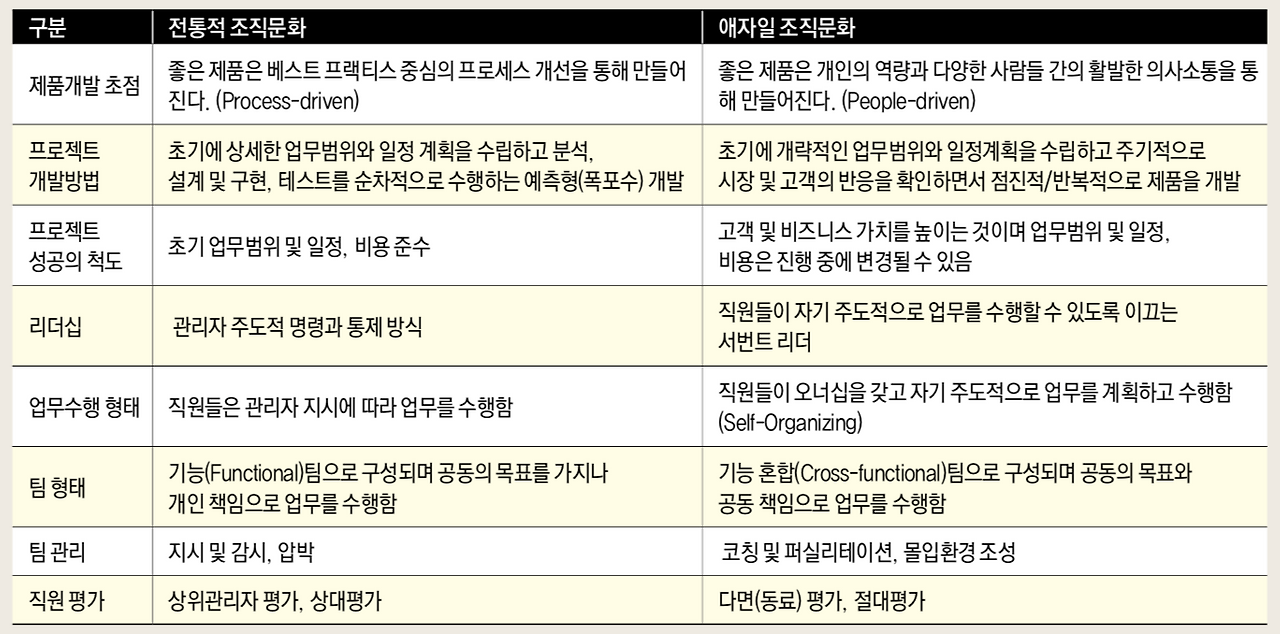 스크린샷 2018-08-04 오후 2.59.52.png