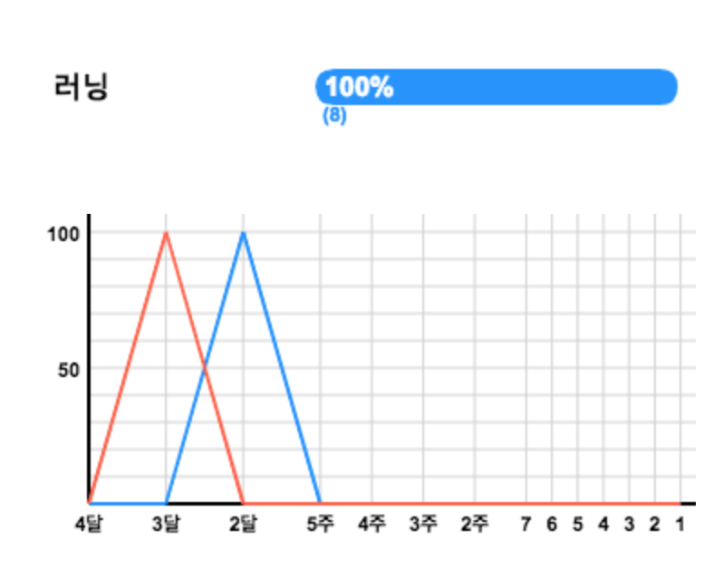스크린샷 2018-10-16 오후 6.32.57.png