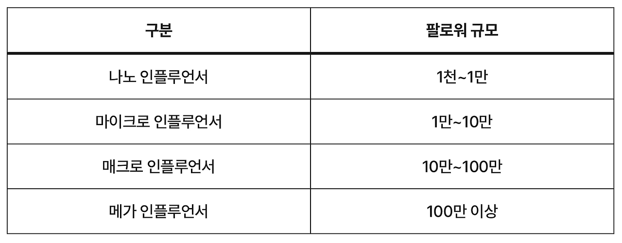 스크린샷 2025-12-01 오후 3.41.32.png