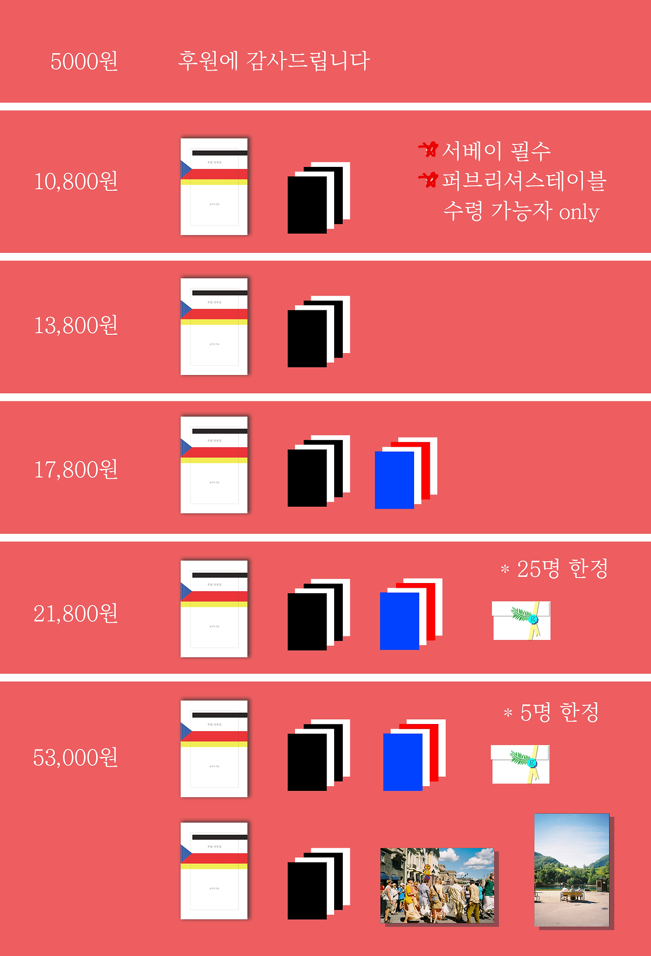 리워드 목록.png