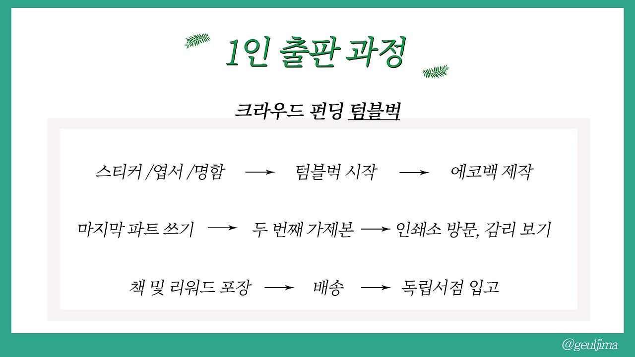 크라우드 펀딩 텀블벅.png