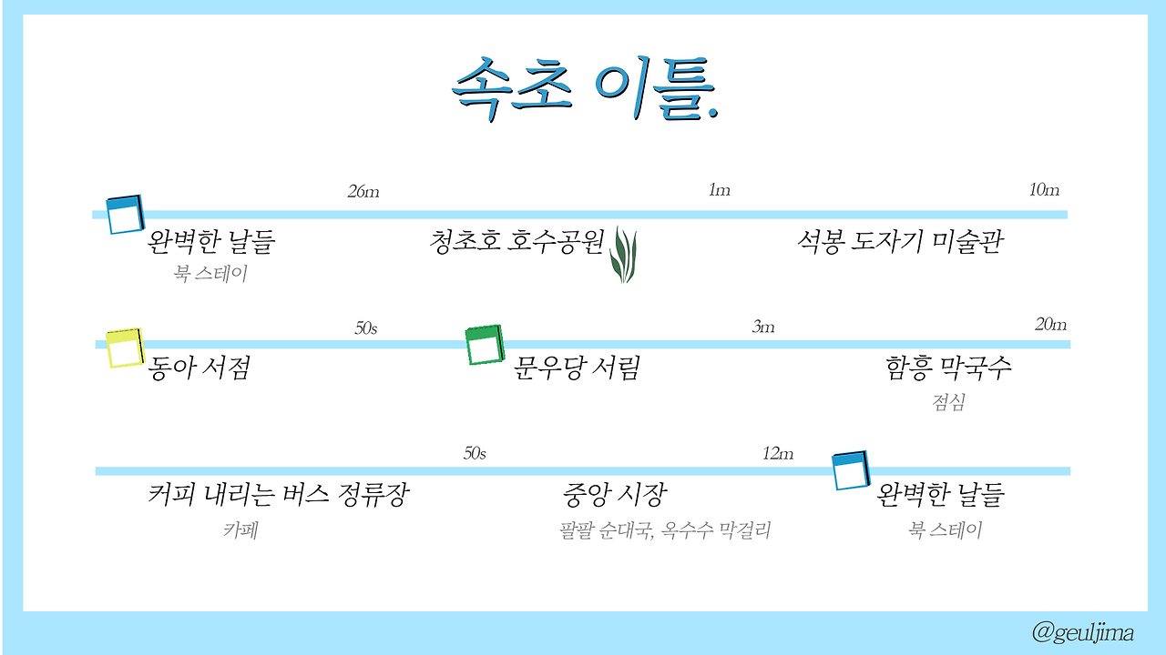 속초 이틀.png