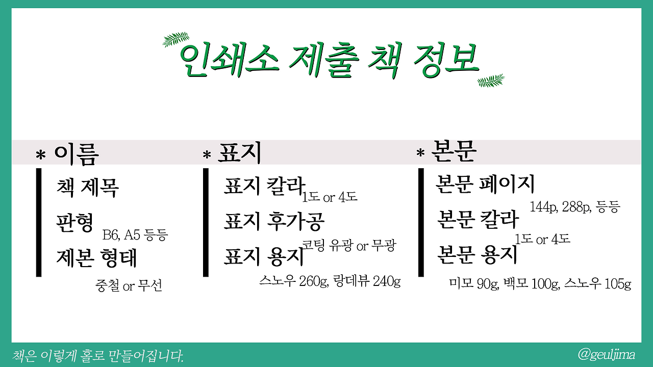 인쇄소 제출 책 정보.png