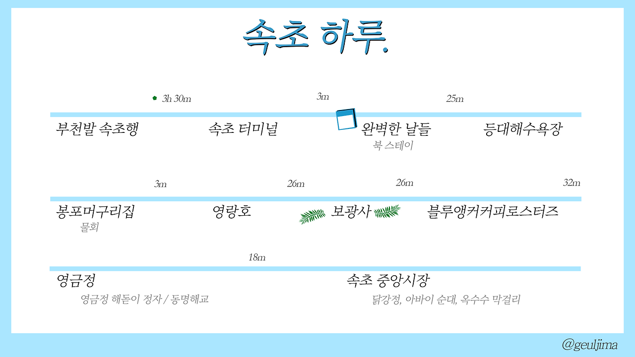 속초 하루.png