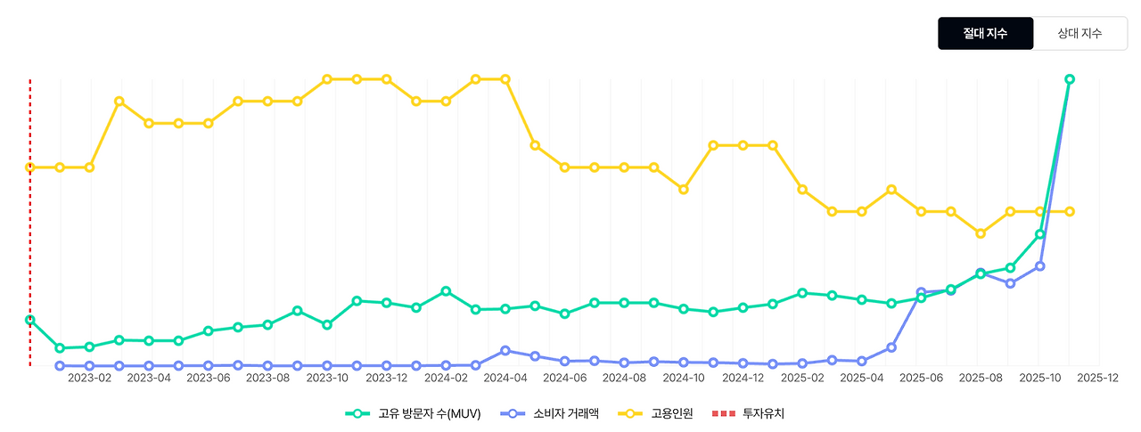 2025-google-docs (1).png