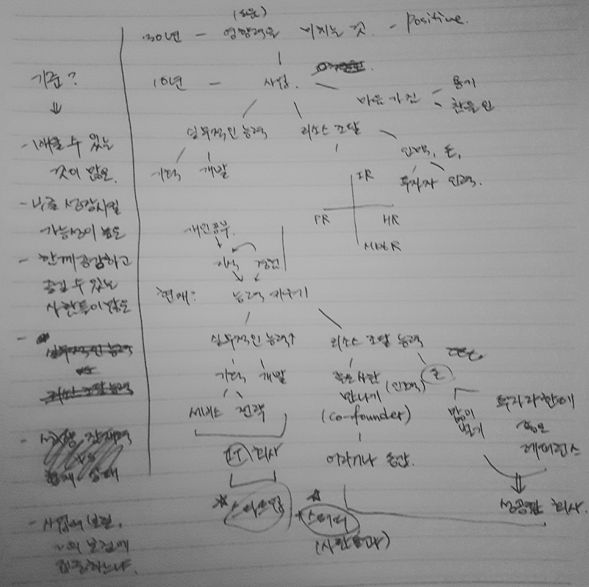 스크린샷 2020-05-10 오전 12.54.48.png