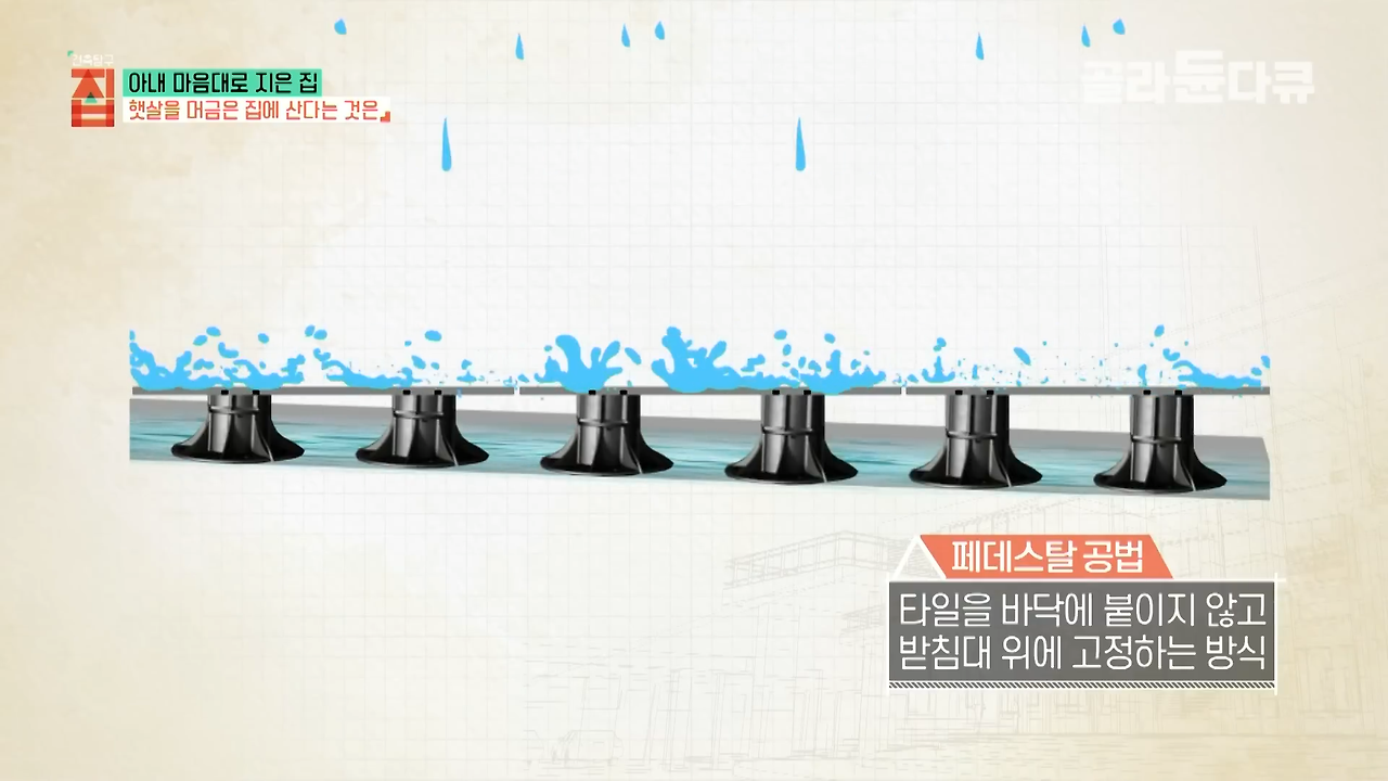 타일을 바닥에 붙이지 않고.png