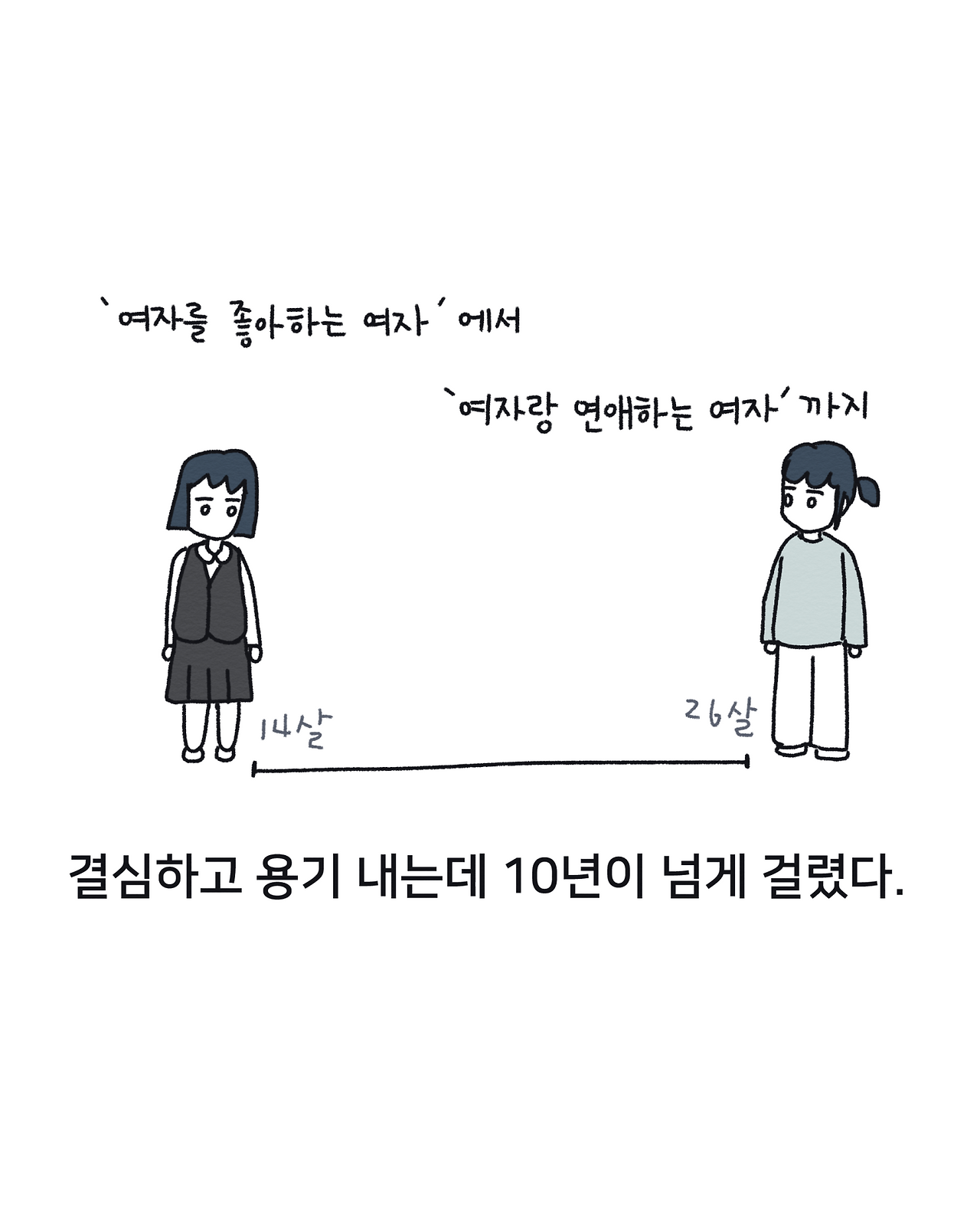 45 레즈비언 가시화_008.png