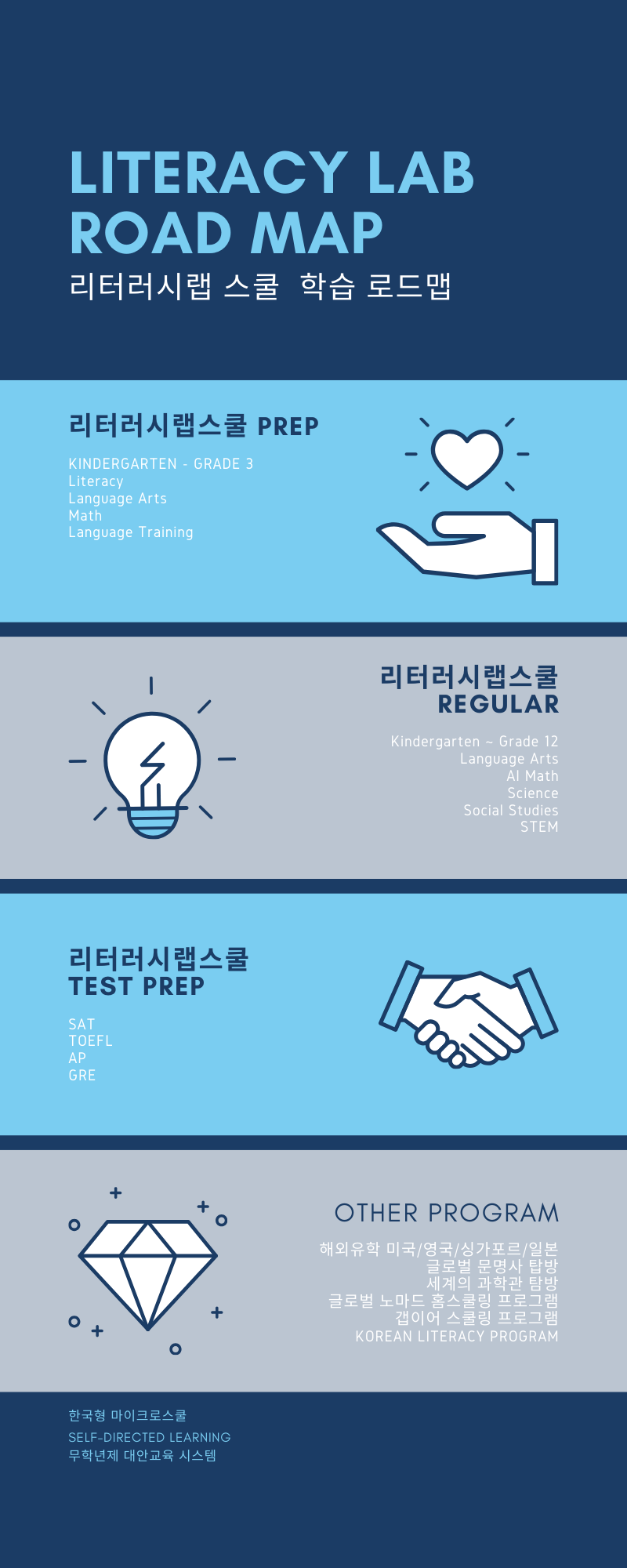 Yellow llustrative Creativity Tips Infographic (2).png